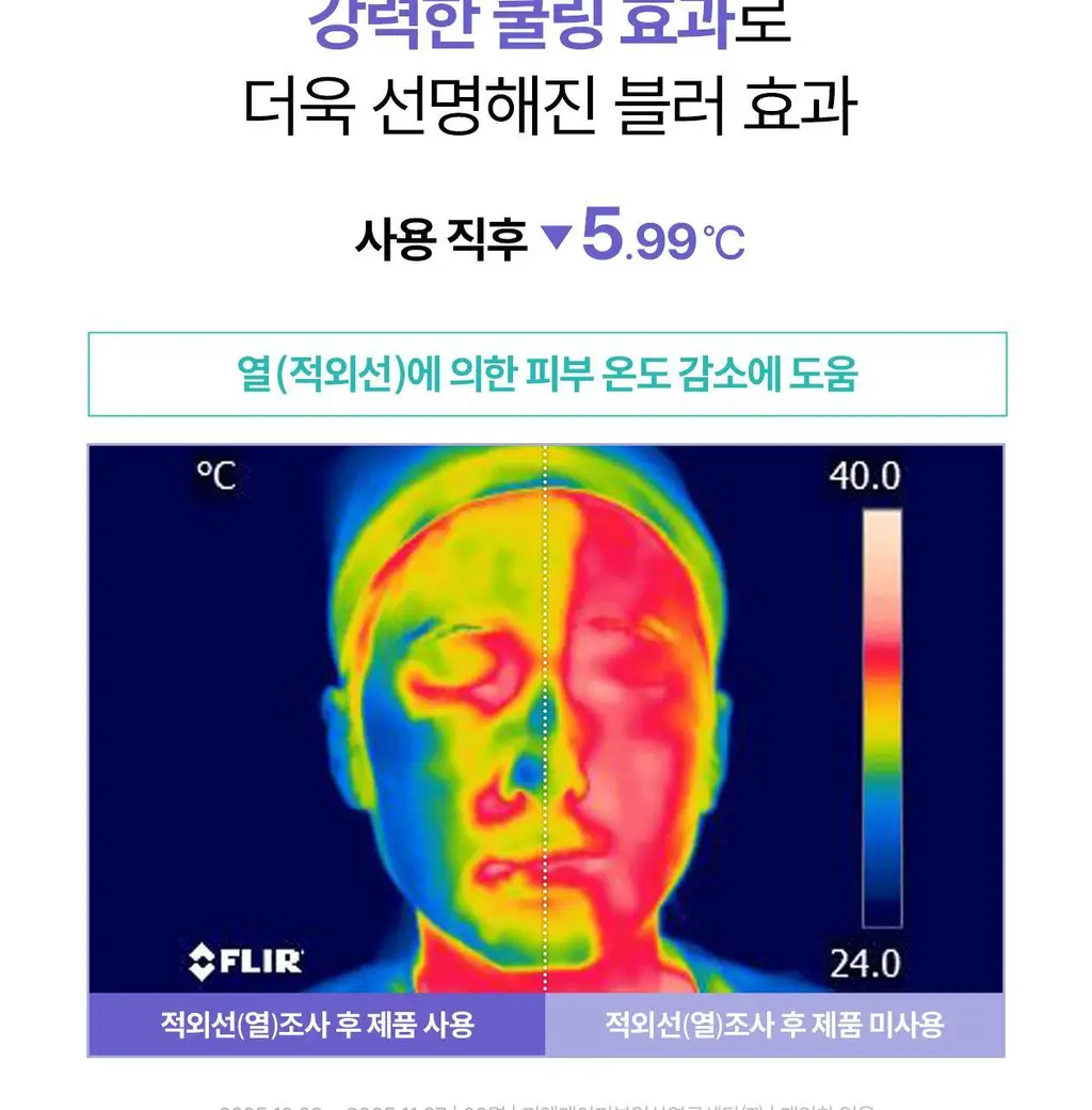 [5월 올영픽/9중 모공지표 개선/올리브영 단독 런칭] 리쥬란 더마 힐러 포어 타이트닝 겔 마스크 5매 상세페이지 27